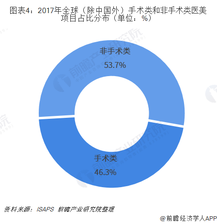 国产成人欧美一区二区三区，文化差异与市场趋势分析