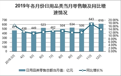 国产成人欧美一区二区三区，文化差异与市场趋势分析