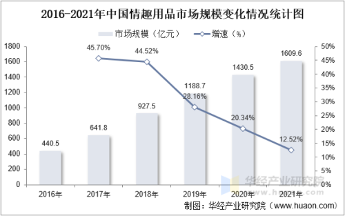 亚洲成人影片在线观看高清趋势分析及合法观看指南