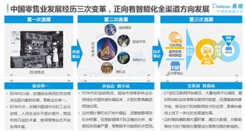 亚洲SSS无整片在线播放，现象、影响与未来趋势