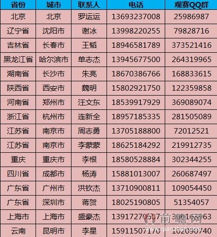 lol维护公告最新时间
