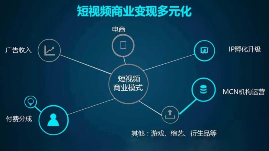 国产一区二区在线视频，深度解析与未来趋势可以润色的网站有哪些