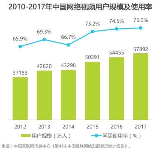 国产免费一区二区视频国产免费一区二区视频，现状、趋势与用户需求分析