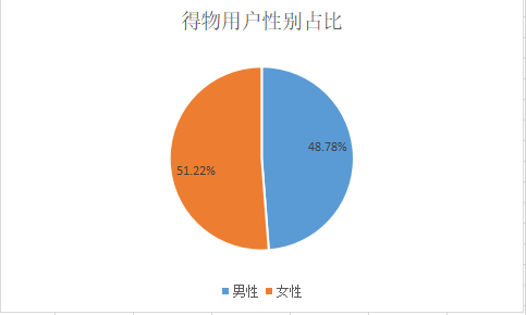 国产免费一区二区视频国产免费一区二区视频，现状、趋势与用户需求分析