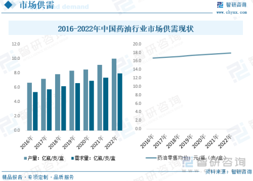欧美视频平台免费观看趋势分析，人人干人人摸现象的背后