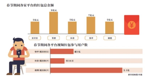999久久免费视频999久久免费视频，探索在线视频平台的新趋势与用户行为分析