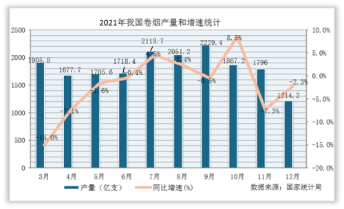 亚洲A级毛片一级亚洲A级电影产业发展现状与未来趋势分析