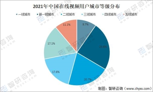 久久555888视频久久555888视频，探索网络视频平台的新趋势与用户行为分析