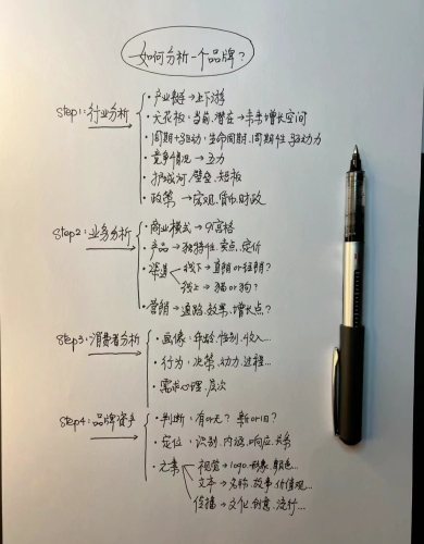 安装，确保顺利过渡与高效运行的关键步骤