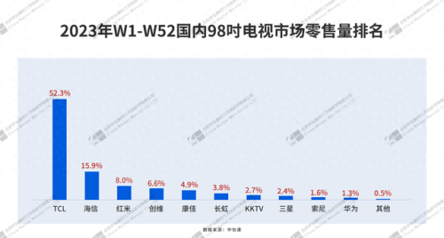 98摸在线观看高清视频，安全、便捷的观影新选择98t视频在线观看