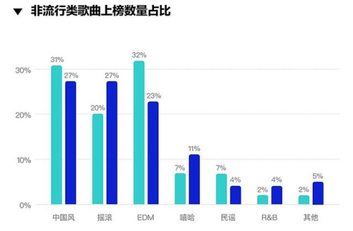 91欧美亚洲国产五月天，跨文化音乐盛典的崛起与影响