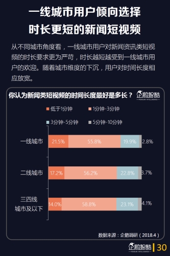 亚洲WWW在线视频平台的崛起与发展趋势分析亚洲视凭