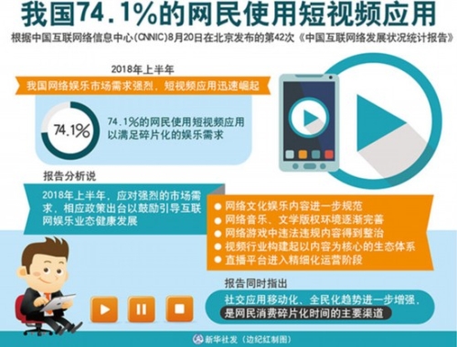 亚洲WWW在线视频平台的崛起与发展趋势分析亚洲视凭