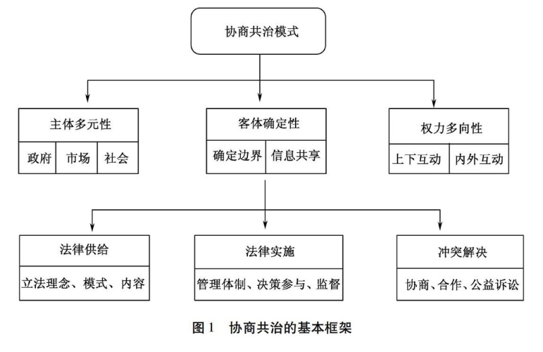 一区二区三区激情，探索中国城市发展的多元模式