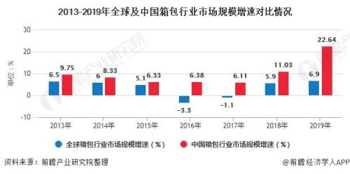 国产免费网站ww的发展现状与未来趋势分析