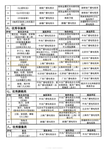 国产精品91小视频国产精品91小视频，内容创作与市场趋势分析