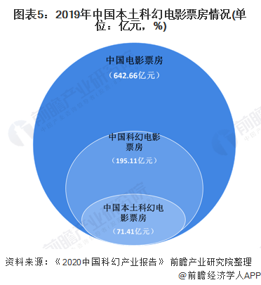 国产福利片一区二区国产福利片一区二区，探索中国电影市场的多元化发展
