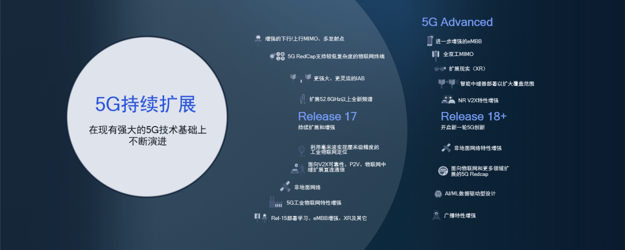 亚洲一级在线免费视频亚洲一级在线免费视频，探索数字娱乐的新趋势