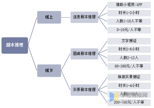 探索成人内容行业的现状与未来发展趋势精品人妻喷潮av综合网址
