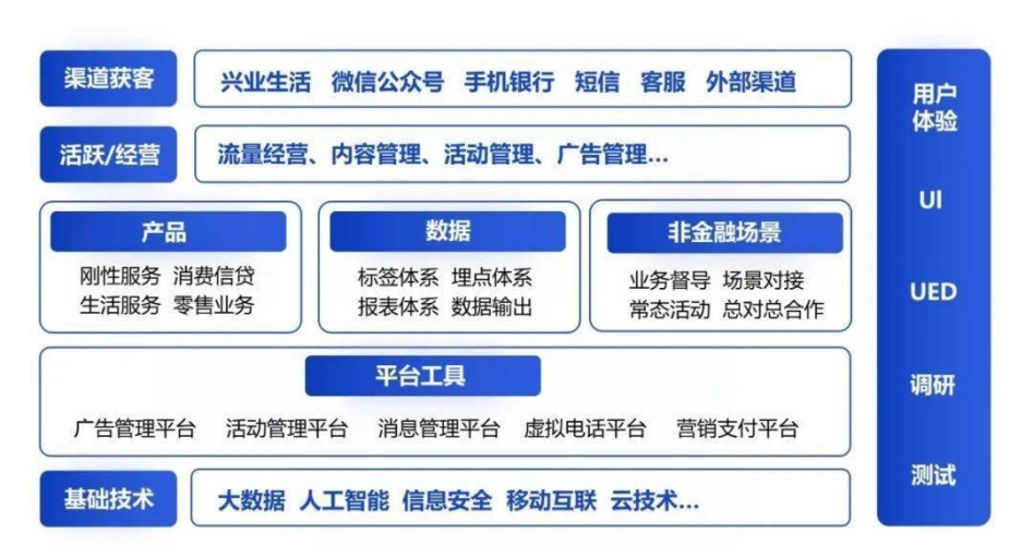 国产免费视频平台用户体验优化，流畅播放不再卡顿