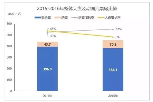 国产自产c区国产自产C区崛起，本土制造业的崛起与未来展望