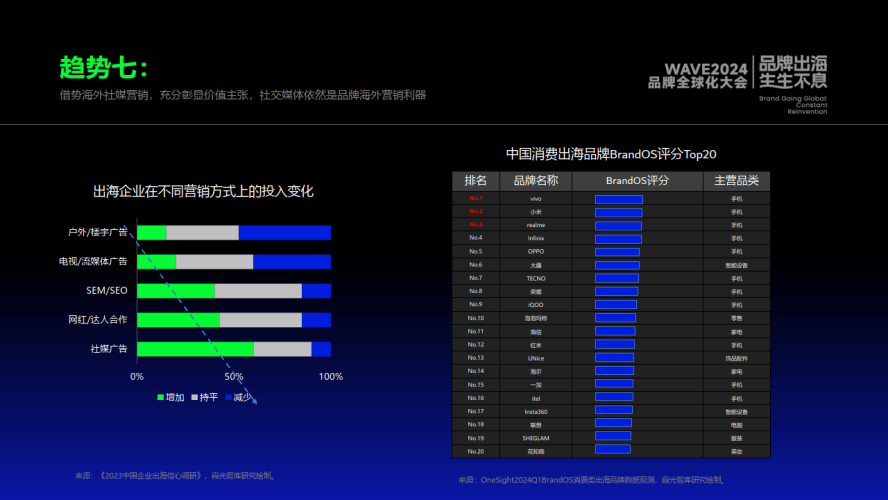 欧美成人一区与亚洲一区，文化差异与内容消费的全球化趋势欧亚1区