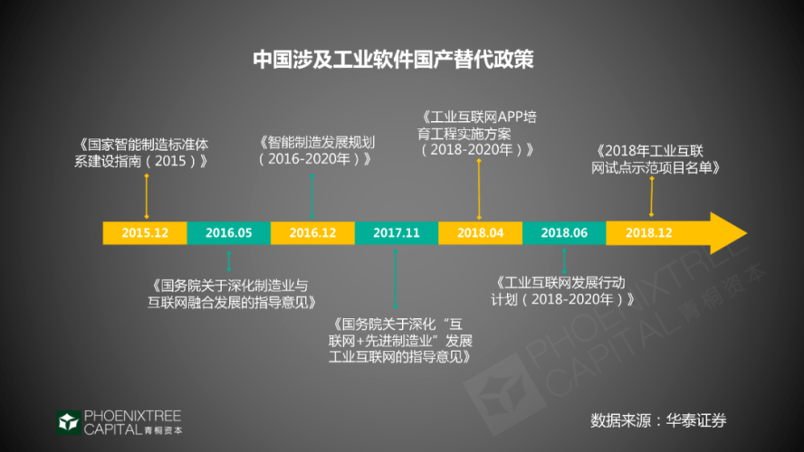 91久久久久无码精品国产软件，优质国产软件的崛起与未来展望