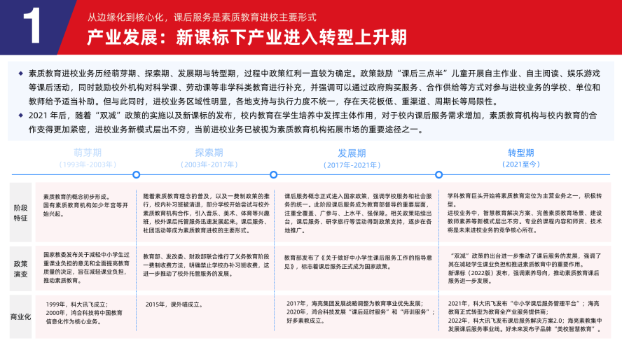 2020年性无码专区趋势分析，行业动态与用户行为洞察