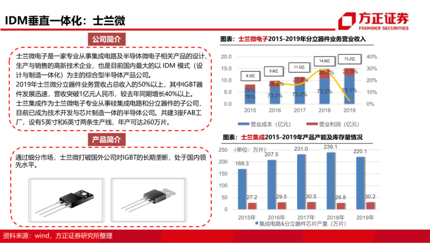 2020年性无码专区趋势分析，行业动态与用户行为洞察