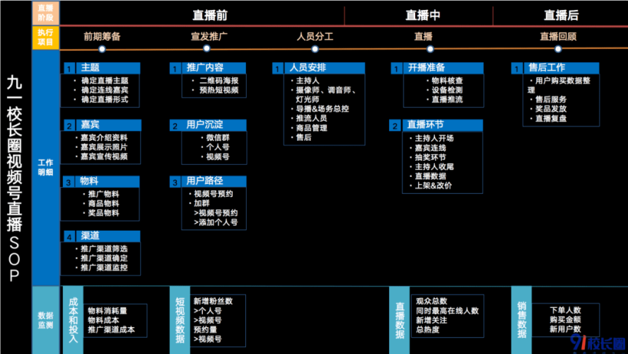 高清无码视频一区二区三区，深度解析与用户指南视频号直播放电影怎么弄