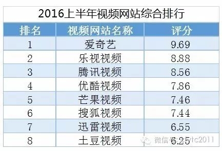 国产网站永久无码最新的国产网站永久无码最新趋势，技术革新与市场展望