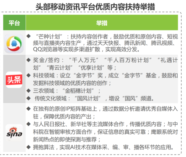 天天人人精品天天人人精品，新闻资讯网站新篇章