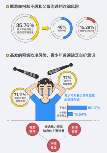 亚洲黄色录像亚洲色情新闻，警惕网络陷阱，守护青少年心灵