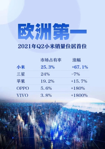 亚洲欧美日韩国产手机在线亚洲手机市场概览