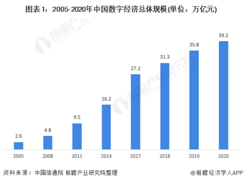 亚洲四大经济体产业实力概览，欧美日韩一级A产业特色与现状亚洲欧美日韩国产一级二级