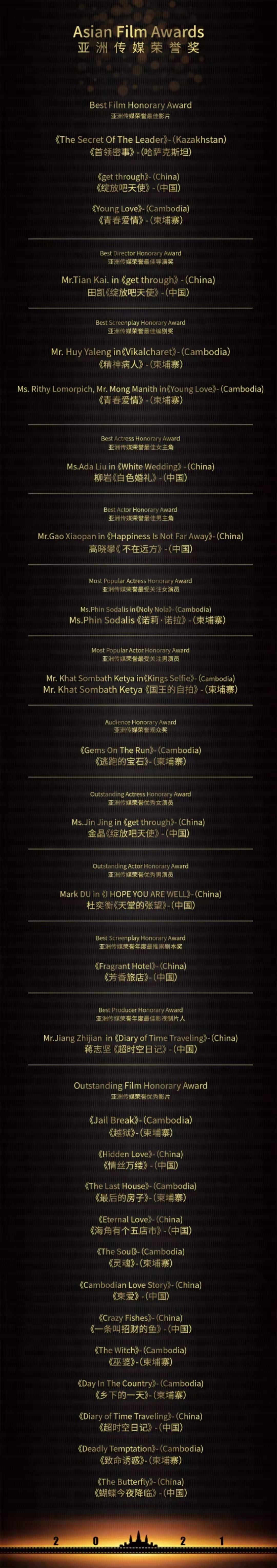 亚洲新闻聚焦，999zyz引领未来y4a9亚洲