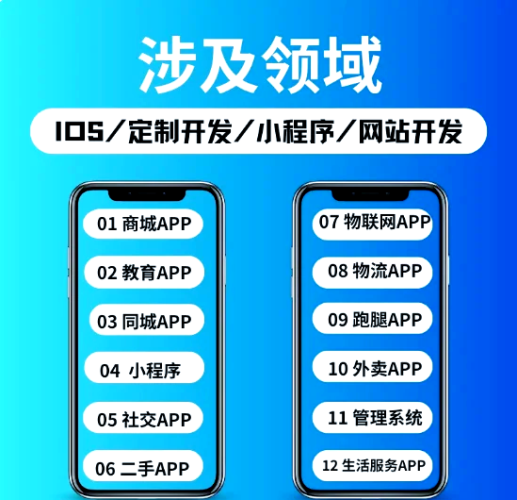 APP发展现状与未来趋势分析