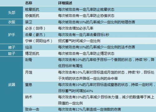 三国厚黑传攻略，揭秘三国时期的心机与智慧三国厚黑传攻略人物离队