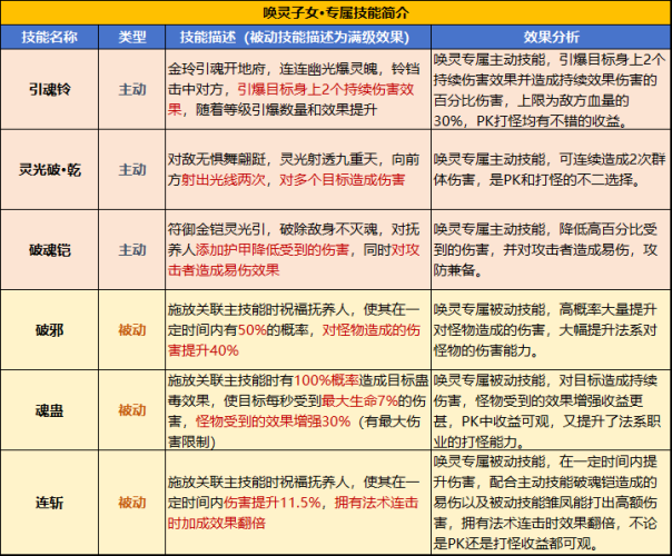 三国厚黑传攻略，揭秘三国时期的心机与智慧三国厚黑传攻略人物离队