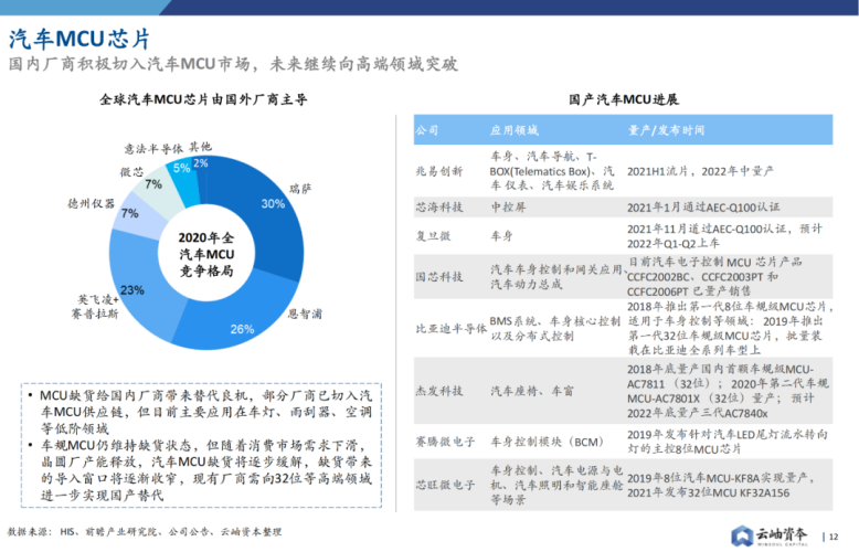 2021年久精品视在线视频，深度解析与未来展望