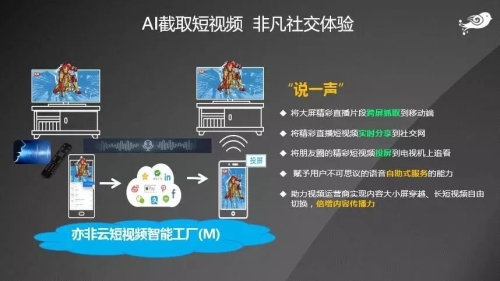 2021年久精品视在线视频，深度解析与未来展望