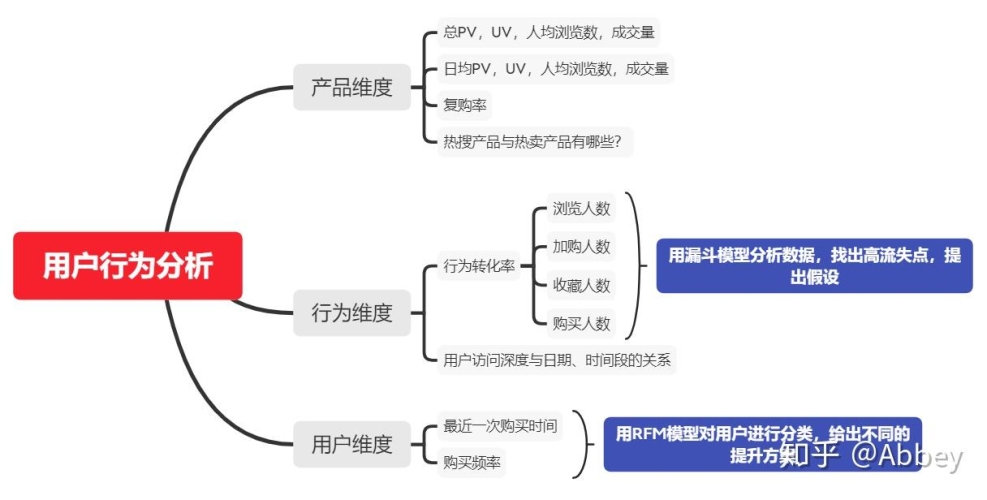 深夜免费在线观看网站的兴起与用户行为分析