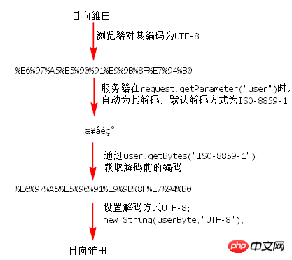 亚洲中文精品乱码亚洲中文精品乱码，新闻资讯网站解读