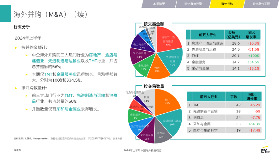 欧洲 亚洲 中日在线观看欧洲、亚洲与中国在线观看概览