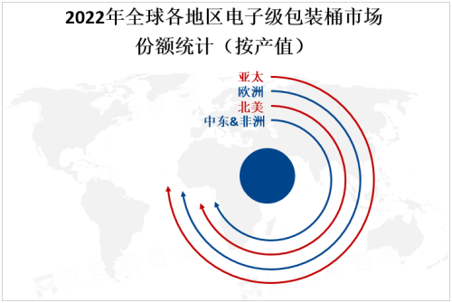 欧洲 亚洲 中日在线观看欧洲、亚洲与中国在线观看概览