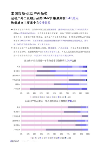 亚洲欧美国产另类首页探索亚洲与欧美另类产品与趋势