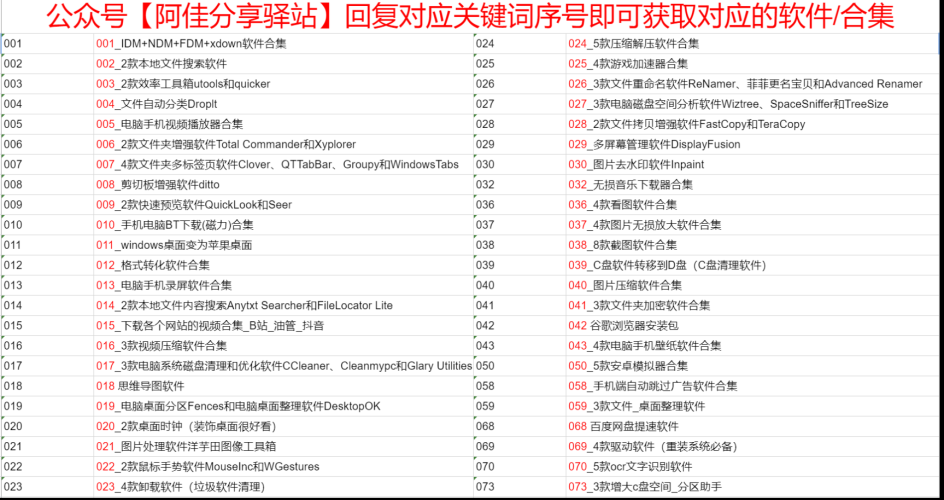 第一福利在线，永久视频网站的角色与功能介绍