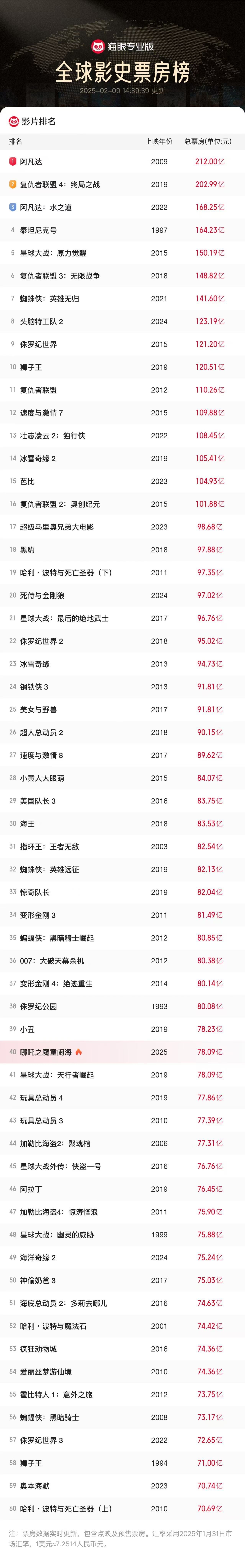 欧美日韩中文国产新闻资讯欧美日韩中文国产亚洲