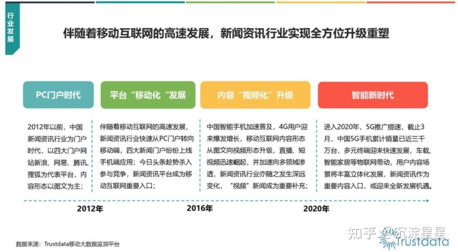 91精品原创久久，引领潮流，新闻资讯网站深度解读