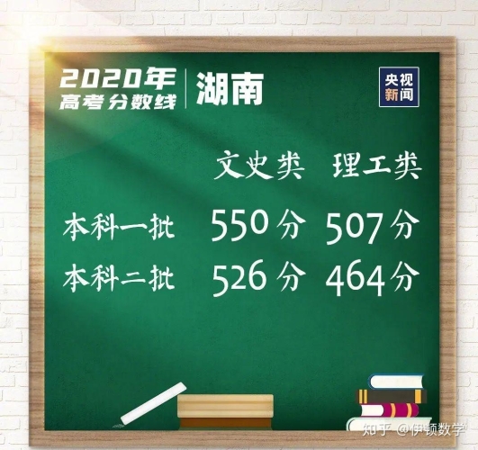 亚洲一本高清新闻资讯亚洲一本高清一区